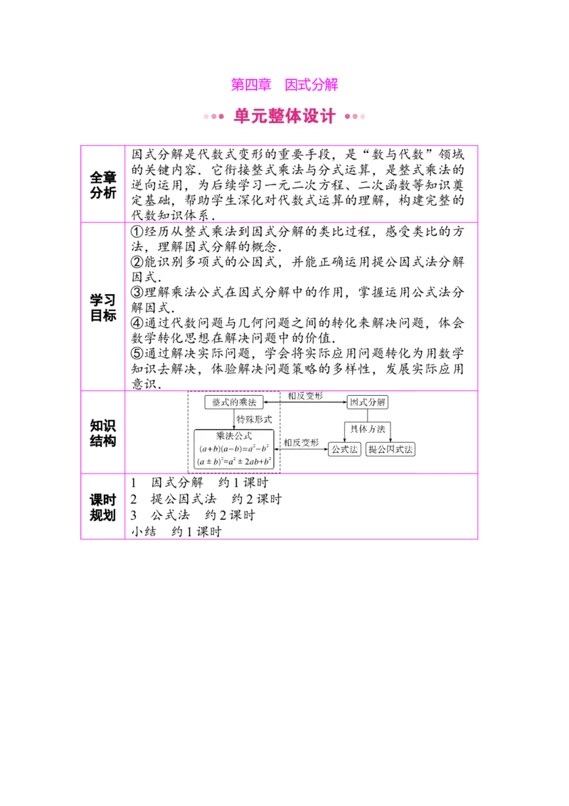 第四章单元整体设计_北师大初中数学_8下-北师大版初中数学_2026春新版_第二套-东方_01.北师大数学8下第3套课件+教案+导学案26春已更完_BS八下第四章因式分解资源包