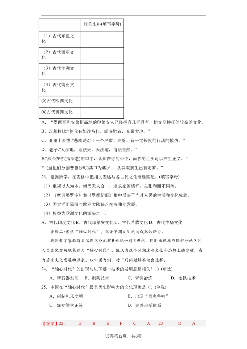 古代西亚、非洲文化专项练习--2024届高三历史统编版二轮复习解析版_07高考历史_2024年新高考资料_2.2024二轮复习_2024届高三历史统编版二轮复习专项训练