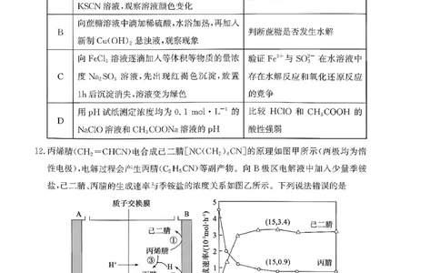 枣庄市2026届高三第一学期质量检测化学+答案_全国高考模拟卷_2026年2月_260202山东省枣庄市2026届高三第一学期质量检测（枣庄一调）（全科）