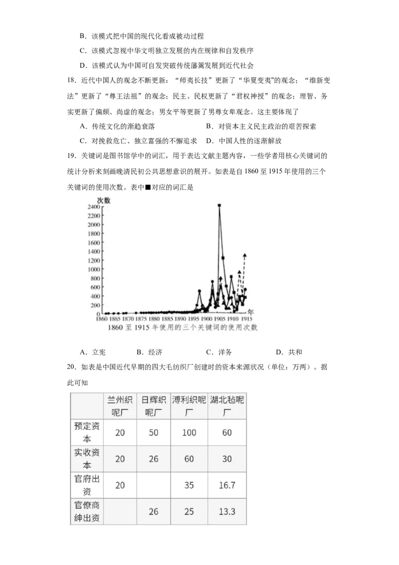 文化类热点--中国梦探索之路-2023-2024学年高三历史二轮（专题训练）原卷版_07高考历史_2024年新高考资料_2.2024二轮复习_2024届高三历史统编版二轮复习专项训练