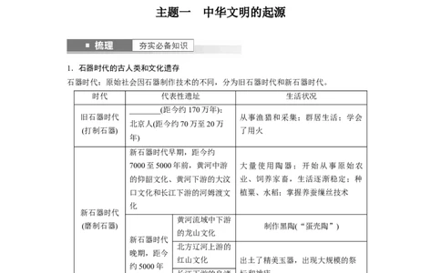 板块1第1单元第1讲　中华文明的起源与早期国家_07高考历史_2024年新高考资料_1.2024一轮复习_2024年高考历史一轮复习讲义（部编版）_学生版在此文件夹_学生用书Word版文档