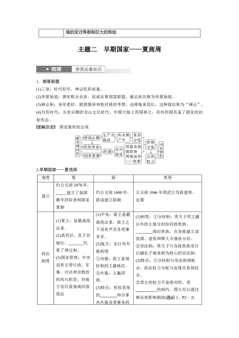 板块1第1单元第1讲　中华文明的起源与早期国家_07高考历史_2024年新高考资料_1.2024一轮复习_2024年高考历史一轮复习讲义（部编版）_学生版在此文件夹_学生用书Word版文档