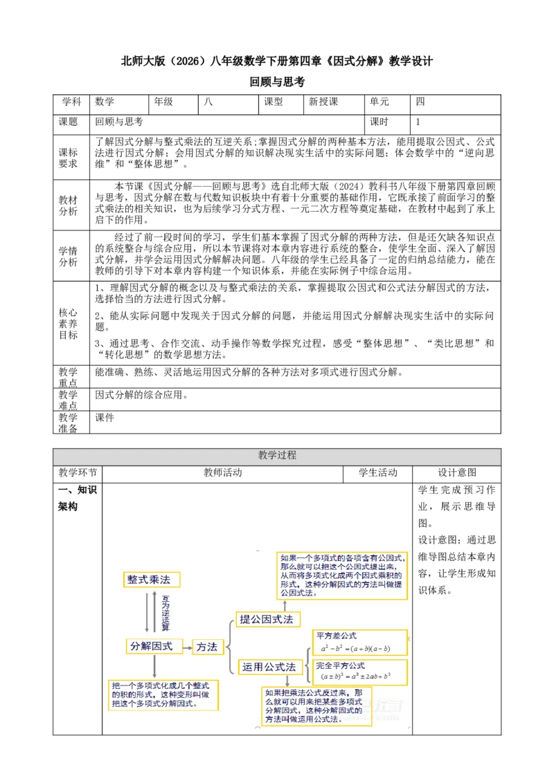 精6北师大版（2024）八下第四章《因式分解》回顾与思考教学设计_北师大初中数学_8下-北师大版初中数学_2026春新版_第二套-东方