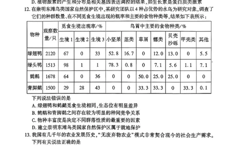 生物_全国高考模拟卷_2026年2月_260202河南省驻马店高三2025-2026学年度第一学期期末教学质量监测_驻马店2025-2026学年度第一学期期末教学质量监测高三生物