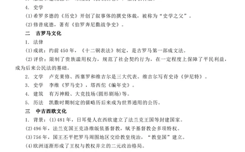 新教材第二单元世界文化的多元传统-选择性必修3&middot;文化交流与传播知识纲要_07高考历史_新高考复习资料_2022年新高考复习资料_2022新版教材知识点_选择性必修3《文化交流与传播》