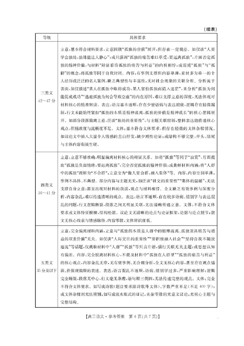 陕西省商洛市2026届高三上学期2月期末考试语文+答案_全国高考模拟卷_2026年2月_260211金太阳&middot;陕西省商洛市2026届高三上学期2月期末考试（全科）