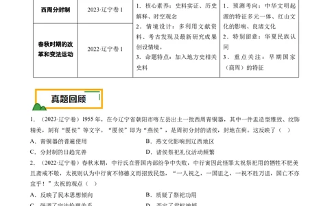 押第1题先秦时期：中华文明的起源（原卷版）_07高考历史_2024年新高考资料_52024三轮冲刺_备战2024年高考历史临考题号押题（辽宁、黑龙江、吉林专用）322866720