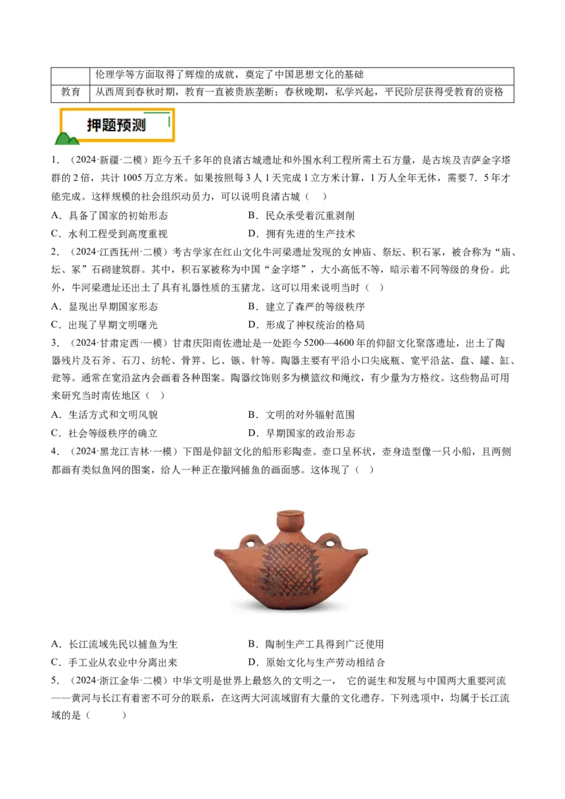 押第1题先秦时期：中华文明的起源（原卷版）_07高考历史_2024年新高考资料_52024三轮冲刺_备战2024年高考历史临考题号押题（辽宁、黑龙江、吉林专用）322866720