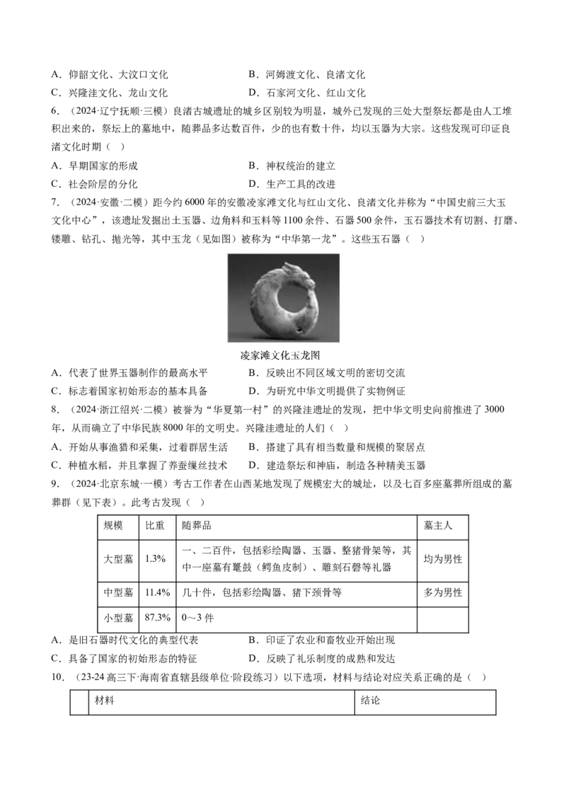 押第1题先秦时期：中华文明的起源（原卷版）_07高考历史_2024年新高考资料_52024三轮冲刺_备战2024年高考历史临考题号押题（辽宁、黑龙江、吉林专用）322866720