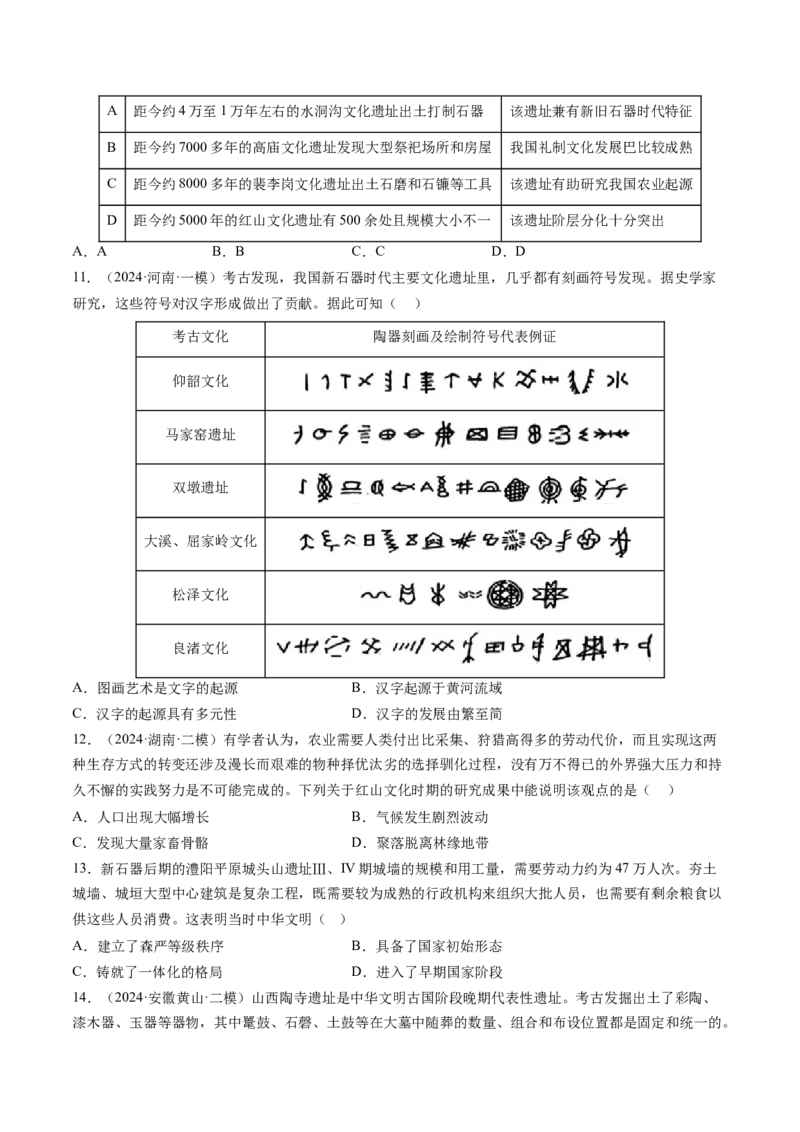 押第1题先秦时期：中华文明的起源（原卷版）_07高考历史_2024年新高考资料_52024三轮冲刺_备战2024年高考历史临考题号押题（辽宁、黑龙江、吉林专用）322866720