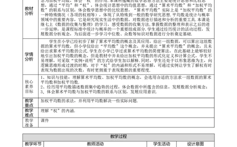 精1北师大版（2024）八年级数学上册第六章《数据的分析》6.1算术平均数和加权平均数课时计划_北师大初中数学_8上-北师大版初中数学_初中数学北师大8上-2025秋季新版_第二套推荐25