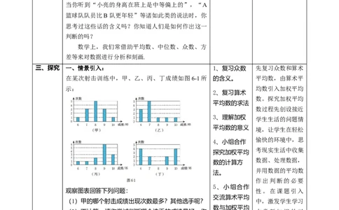 精1北师大版（2024）八年级数学上册第六章《数据的分析》6.1算术平均数和加权平均数课时计划_北师大初中数学_8上-北师大版初中数学_初中数学北师大8上-2025秋季新版_第二套推荐25