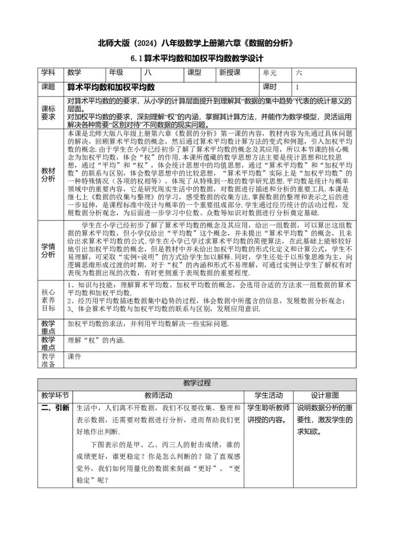 精1北师大版（2024）八年级数学上册第六章《数据的分析》6.1算术平均数和加权平均数课时计划_北师大初中数学_8上-北师大版初中数学_初中数学北师大8上-2025秋季新版_第二套推荐25
