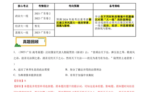 押广东卷第2题秦汉时期：大一统（解析版）_07高考历史_2024年新高考资料_52024三轮冲刺_备战2024年高考历史临考题号押题（广东专用）323033819