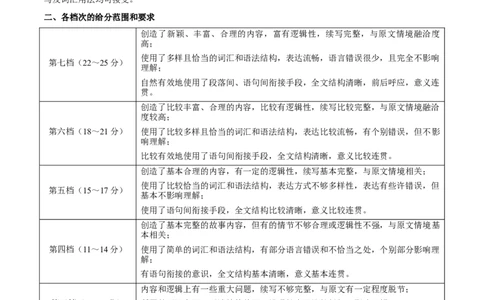 信息必刷卷05（新高考I卷）参考答案_03高考英语_2025年新高考资料_2025考前信息卷_2025年高考英语考前信息必刷卷（新高考Ⅰ卷专用）34367305
