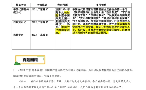 押广东卷第17题中国古代史：不同时期的国家治理（原卷版）_07高考历史_2024年新高考资料_52024三轮冲刺_备战2024年高考历史临考题号押题（广东专用）323033819