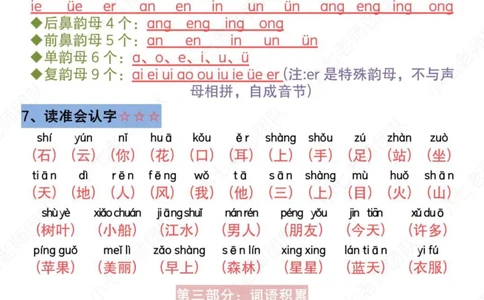 一年级语文上册高频考点总结_小学1-6年级常用的上册资源汇总_一年级上册资料