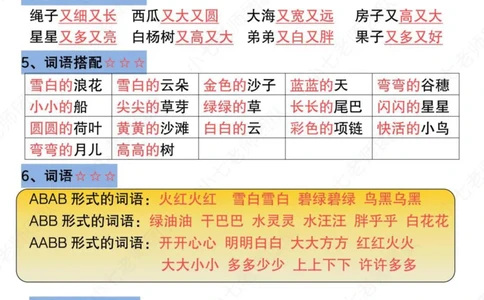 一年级语文上册高频考点总结_小学1-6年级常用的上册资源汇总_一年级上册资料