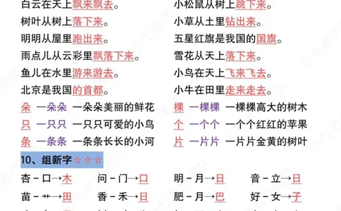 一年级语文上册高频考点总结_小学1-6年级常用的上册资源汇总_一年级上册资料