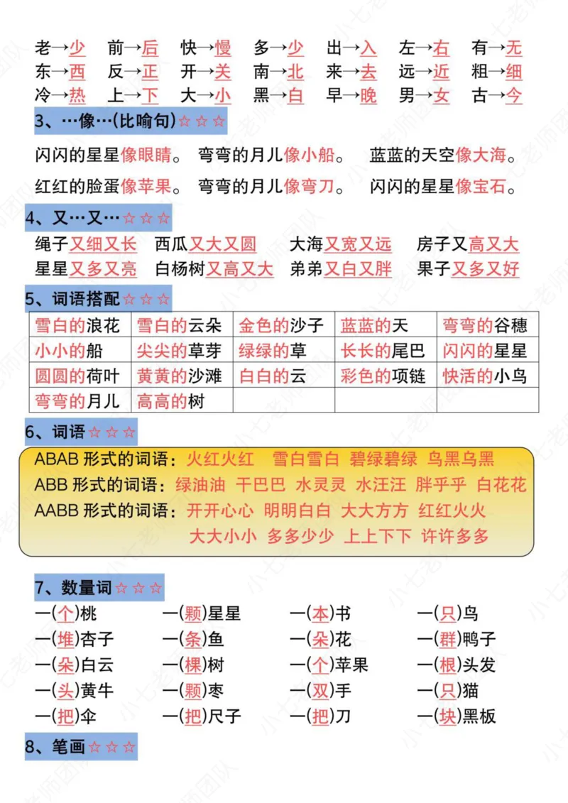 一年级语文上册高频考点总结_小学1-6年级常用的上册资源汇总_一年级上册资料