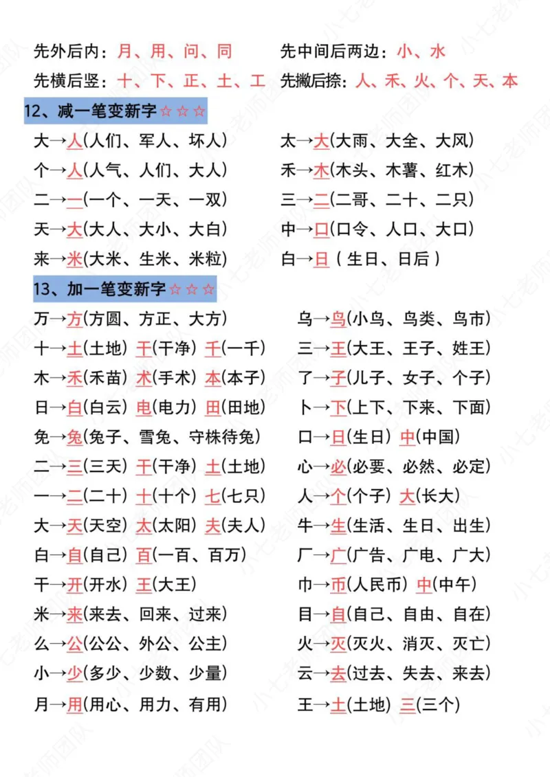 一年级语文上册高频考点总结_小学1-6年级常用的上册资源汇总_一年级上册资料