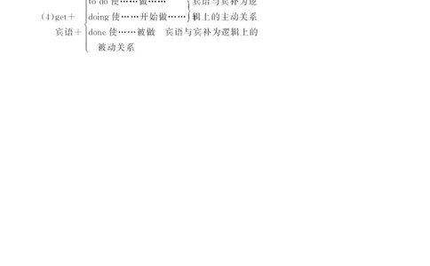 必修三Unit2MoralsandVirtues语法知识+读后续写-筑基讲义（解析版）_03高考英语_2025年新高考资料_一轮复习_2025年新高考英语一轮总复习筑基培优方案