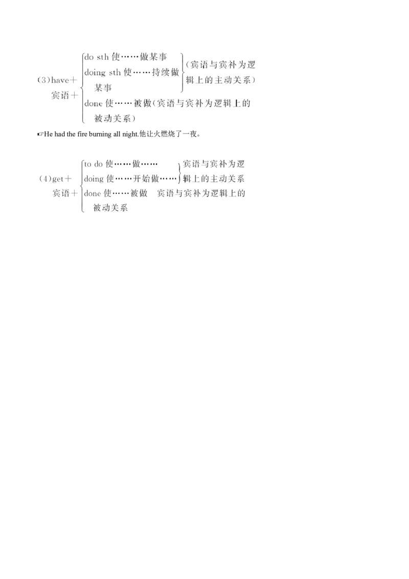 必修三Unit2MoralsandVirtues语法知识+读后续写-筑基讲义（解析版）_03高考英语_2025年新高考资料_一轮复习_2025年新高考英语一轮总复习筑基培优方案