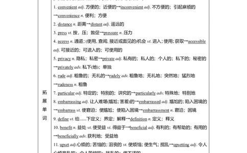 必修二Unit3TheInternet教案_03高考英语_新高考复习资料_2022年新高考资料_2022年新高考英语一轮复习_2022届一轮复习（人教版）讲练结合7.23更新_必修二Unit3TheInternet