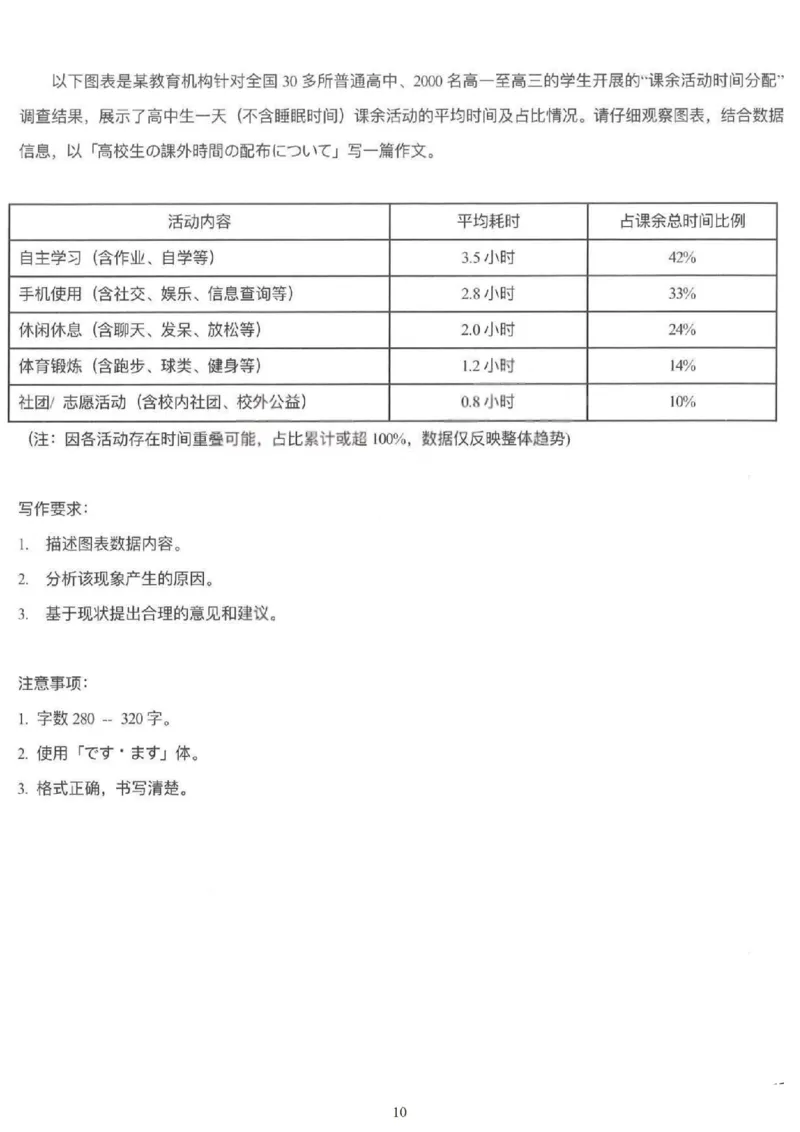 太原25-26学年高三第一学期期末日语试卷_全国高考模拟卷_2026年2月_260206山西省太原市2025-2026学年第一学期高三年级期末学业诊断（全科）