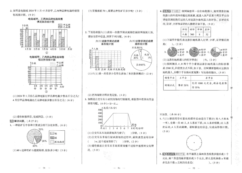 25秋《学霸提优大试卷》数学人教6上_小学教辅2026新版+暑假衔接_25秋《学霸提优大试卷》数学人教1-6年级上册