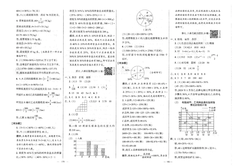 25秋《学霸提优大试卷》数学人教6上_小学教辅2026新版+暑假衔接_25秋《学霸提优大试卷》数学人教1-6年级上册