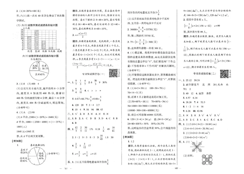 25秋《学霸提优大试卷》数学人教6上_小学教辅2026新版+暑假衔接_25秋《学霸提优大试卷》数学人教1-6年级上册