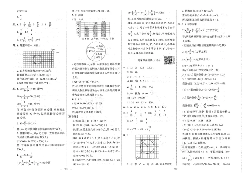 25秋《学霸提优大试卷》数学人教6上_小学教辅2026新版+暑假衔接_25秋《学霸提优大试卷》数学人教1-6年级上册