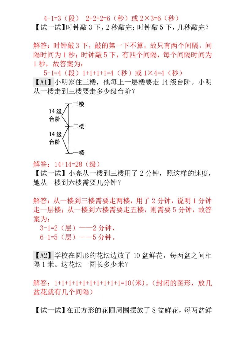 一年级奥数练习全国通用版含答案_小学1-6年级常用的上册资源汇总_一年级上册资料