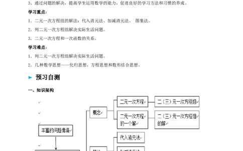 精11北师大版八年级数学上册第五章《二元一次方程组》回顾与思考导学案_北师大初中数学_8上-北师大版初中数学_初中数学北师大8上-2025秋季新版_第二套推荐25