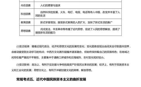 原创2021届高考二轮精品专题五近代中国经济生活的变迁学生版_07高考历史_通用版（老高考）复习资料_2023年复习资料_一轮+二轮_原创2021届高考历史二轮精品专题