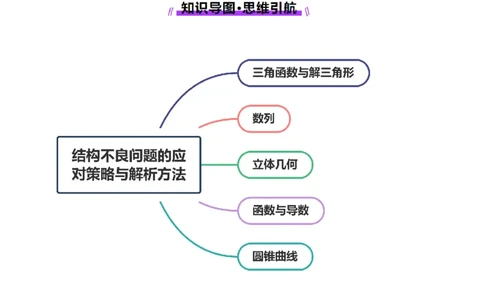 技巧04结构不良问题的应对策略与解析方法（原卷版）_2025年新高考资料_二轮复习_01高考语文等多个文件_上好课2025年高考数学二轮复习讲练测（新高考通用）