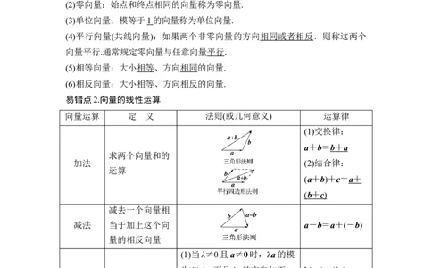 易错点11平面向量（解析版）_02高考数学_通用版（老高考）复习资料_2023年复习资料_专项复习_备战2023年高考数学考试易错题（全国通用）