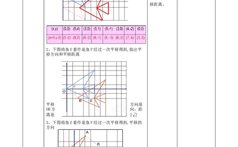 精3北师大版（2024）八下3.1图形的平移（x轴y轴平移）教学设计_北师大初中数学_8下-北师大版初中数学_2026春新版_第二套-东方_01.北师大数学8下第2套课件+教案+单元设计26春更新中