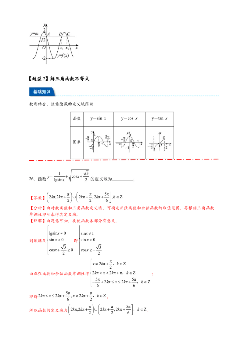 热点专题4-3三角函数图象与性质11类常考题型汇总（解析版）_2025年新高考资料_二轮复习_2025年高考数学二轮热点题型追踪与重难点专题突破（新高考专用）