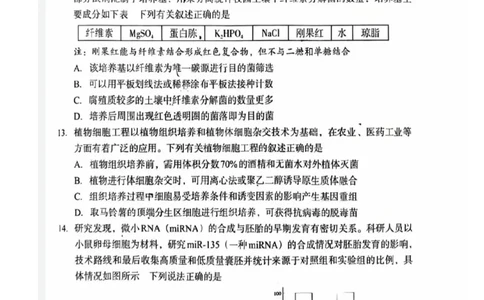 巴中市普通高中2023级&ldquo;一诊&rdquo;考试生物_全国高考模拟卷_2026年2月_260202四川省巴中市普通高中2023级&ldquo;一诊&rdquo;考试（巴中一诊）（全科）
