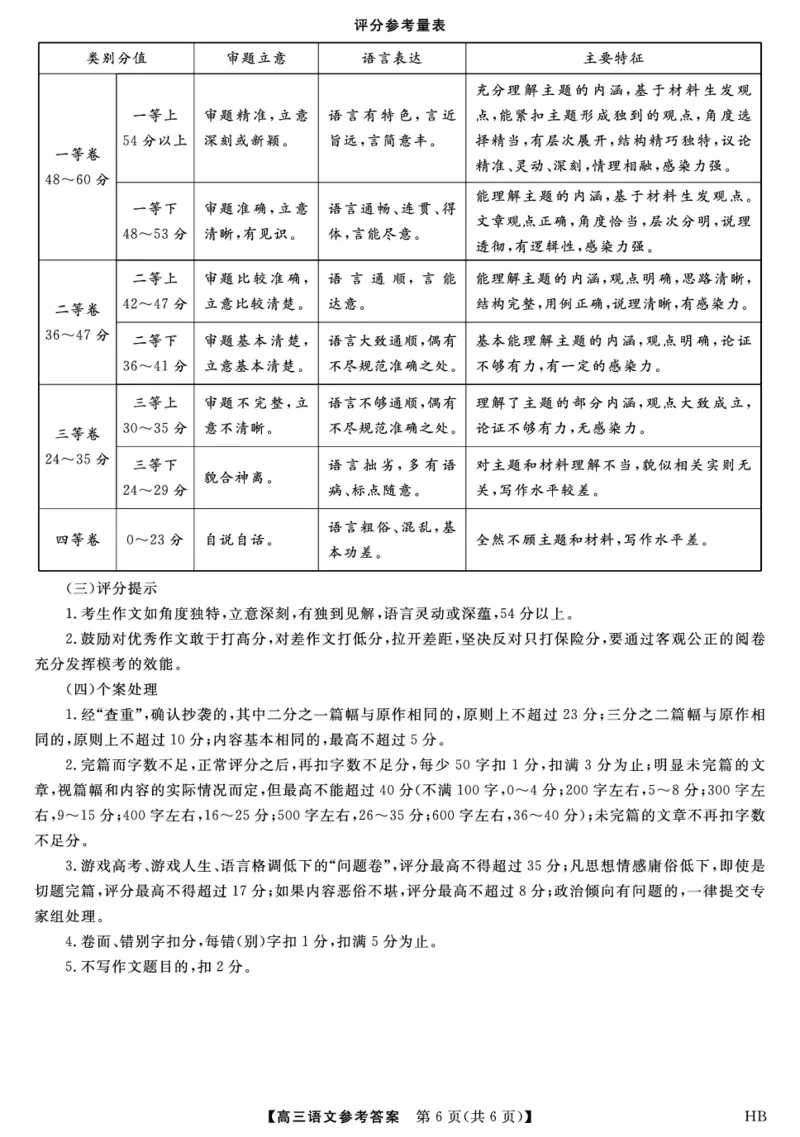 26074C-HB-详解版答案-语文_全国高考模拟卷_2026年2月_260203河北省2026年高三2月份金科大联考（全科）_河北高三上学期金科联考二月份语文试卷（含答案）