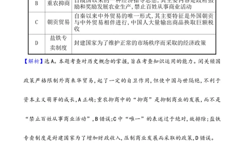 单元整合_07高考历史_新高考复习资料_2022年新高考复习资料_2022届一轮复习讲练结合7.11更新_系列1_第二十八单元商业贸易与日常生活