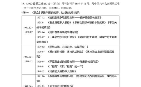 板块2第7单元训练20　中华民族的抗日战争_07高考历史_2024年新高考资料_1.2024一轮复习_2024年高考历史一轮复习讲义（部编版）_学生版在此文件夹_学生用书Word版文档_一轮复习64练