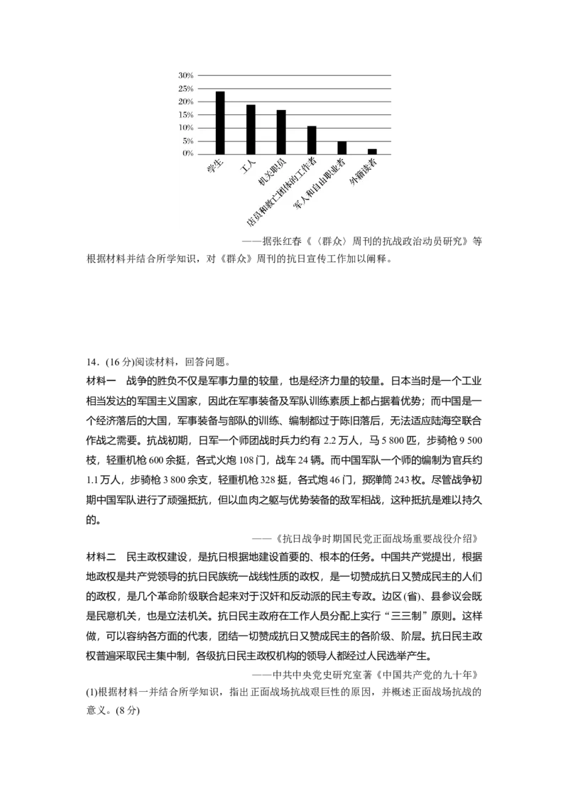 板块2第7单元训练20　中华民族的抗日战争_07高考历史_2024年新高考资料_1.2024一轮复习_2024年高考历史一轮复习讲义（部编版）_学生版在此文件夹_学生用书Word版文档_一轮复习64练