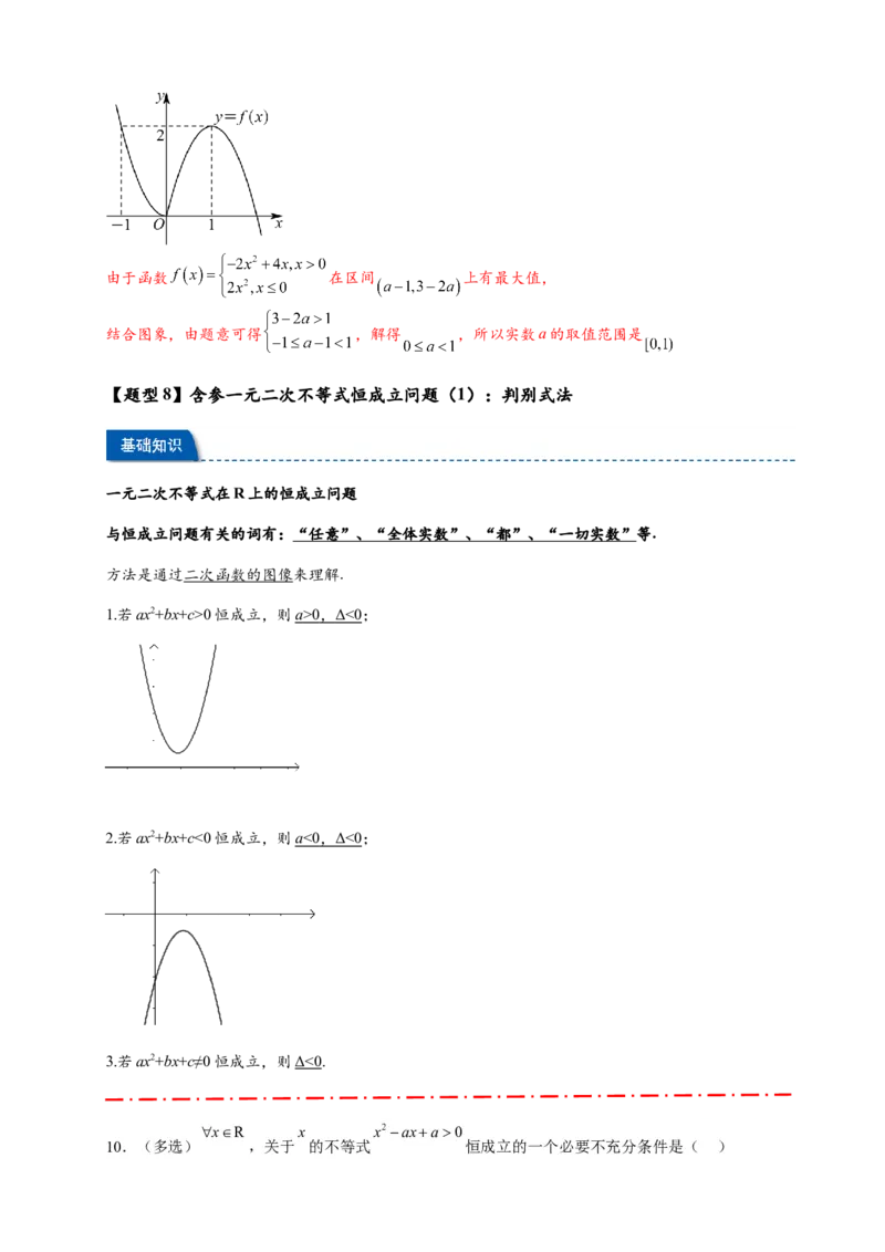热点专题2-3幂函数与二次函数，方程与不等式（解析版）--2025年高考数学热点题型追踪与重难点专题突破（新高考专用）_2025年新高考资料_二轮复习