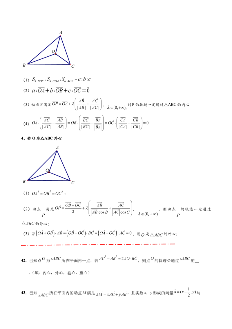 热点专题6-1平面向量重难点题型17类题型汇总（原卷版）-2025年高考数学二轮热点题型追踪与重难点专题突破（新高考专用）_2025年新高考资料_二轮复习