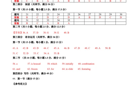 信息必刷卷01（江苏专用）参考答案_03高考英语_2025年新高考资料_2025考前信息卷_2025年高考英语考前信息必刷卷（江苏专用）3436536