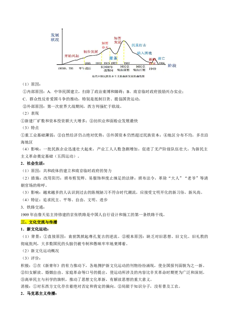 历史-2024年高考考前最后一课（word版）_07高考历史_2024年新高考资料_52024三轮冲刺_历史（含PDF版，可直接打印）-2024年高考考前最后一课