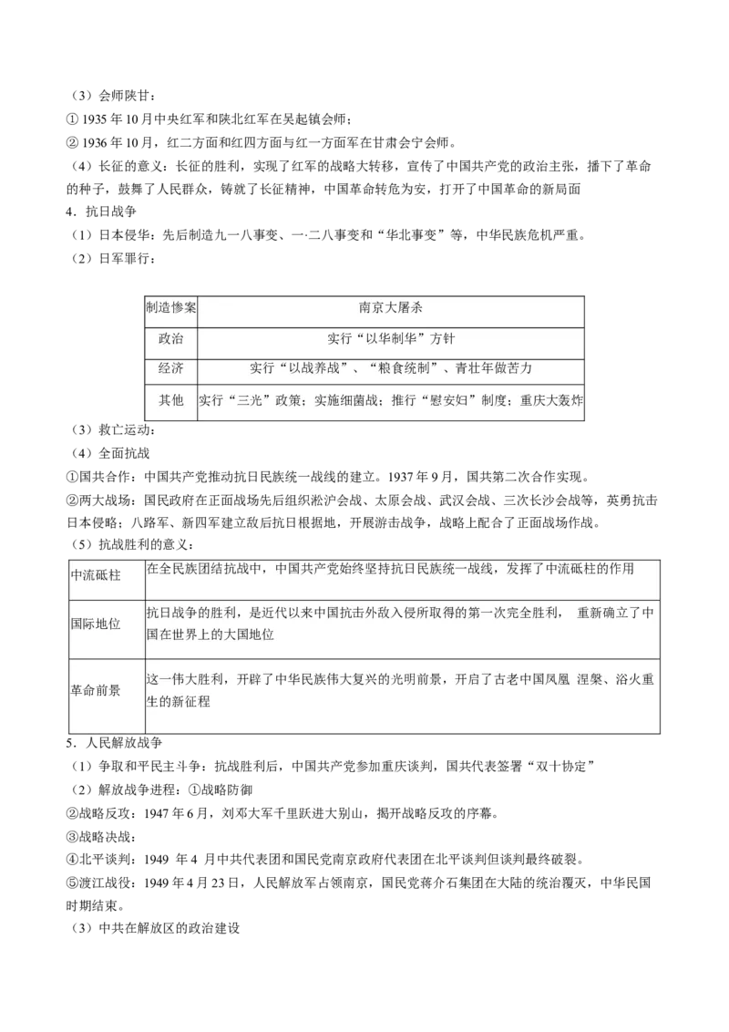 历史-2024年高考考前最后一课（word版）_07高考历史_2024年新高考资料_52024三轮冲刺_历史（含PDF版，可直接打印）-2024年高考考前最后一课